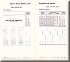 Image: 55_Dodge_G_Models_Colors_Trim_0012