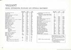 Image: 63-Plymouth-options-accesories_0007