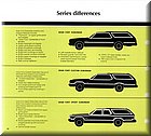 Image: 75-Plymouth-wagons_0004