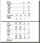 Image: 73_Plymouth_Specifications_0002