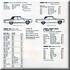 Image: 65_Coronet_0001
