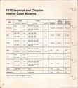 Image: 72_Chrysler_tops_accents_stripes0005
