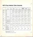 Image: 72_Plymouth_stripes_interior_accents0002