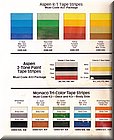 Image: 78_AspenRT_Aspen_Monaco_Stripes